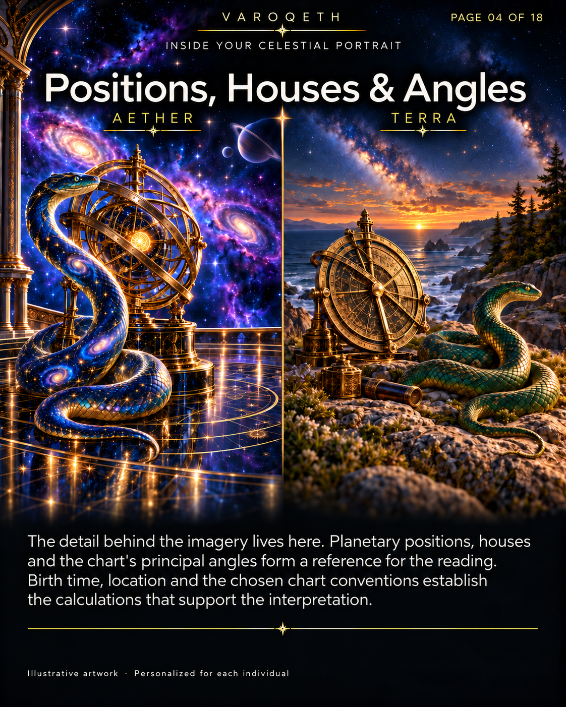 Positions, Houses and Angles preview with serpents beside celestial instruments in Aether and Terra.