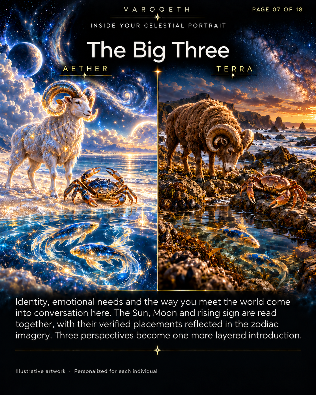 The Big Three astrology preview: rams, crabs and fish illustrating Sun, Moon and rising-sign symbolism in Aether and Terra.