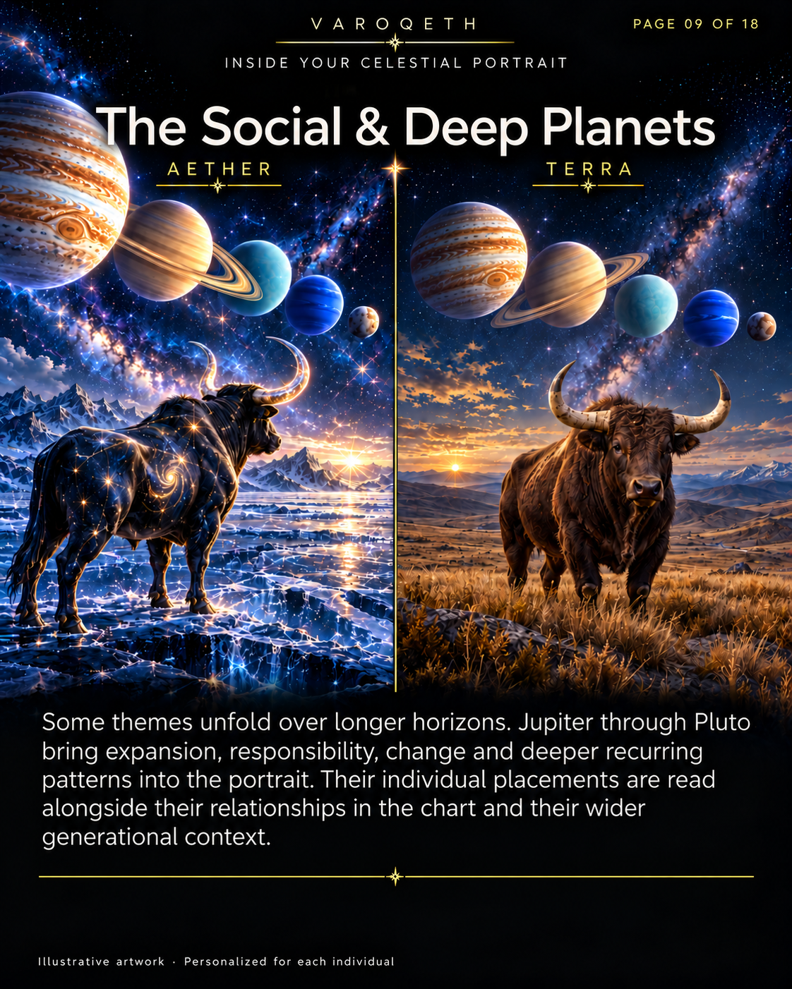 Social and Deep Planets preview with bulls beneath Jupiter, Saturn, Uranus, Neptune and Pluto in Aether and Terra.