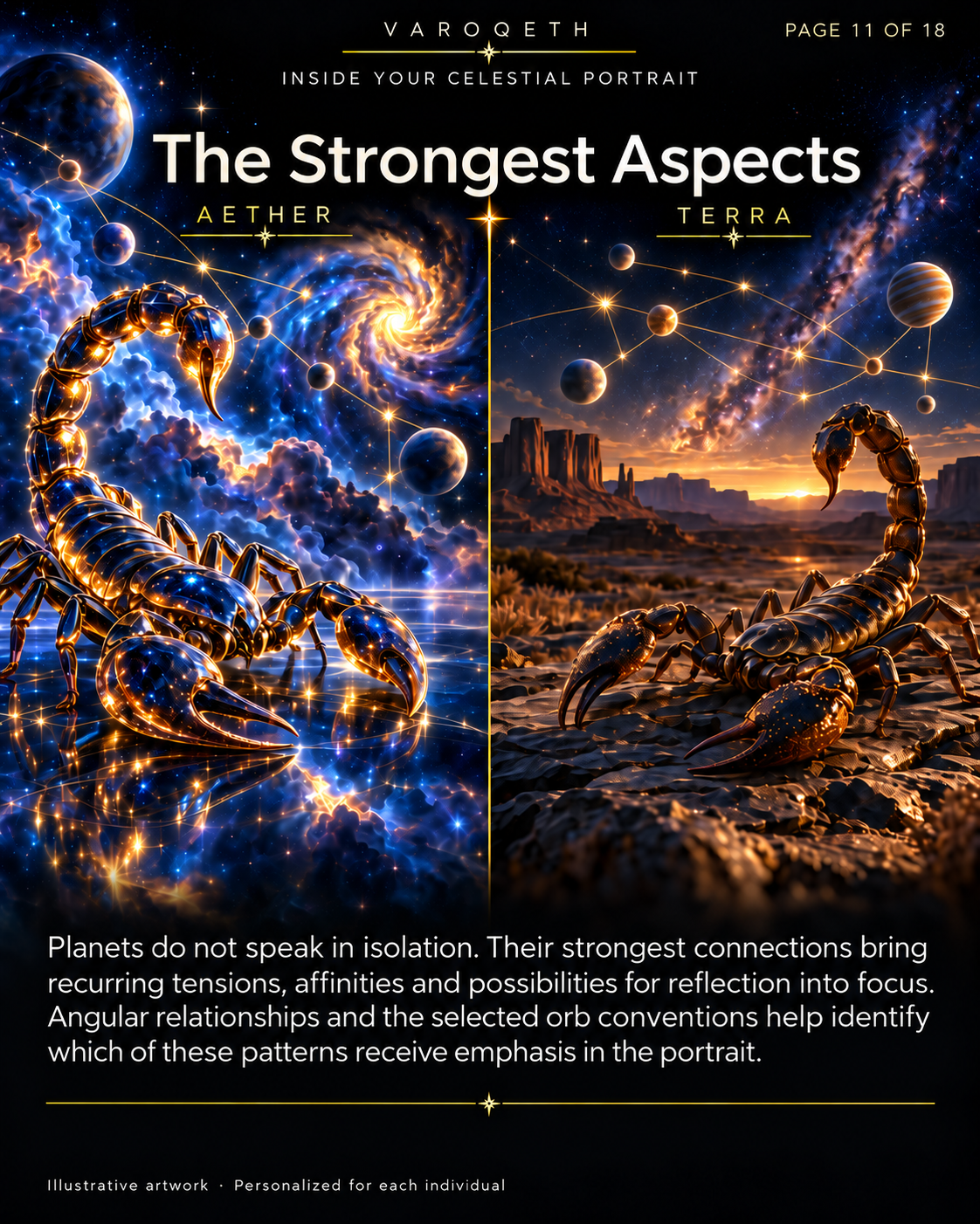Strongest Aspects preview with cosmic and desert scorpions beneath connected planets and star patterns.