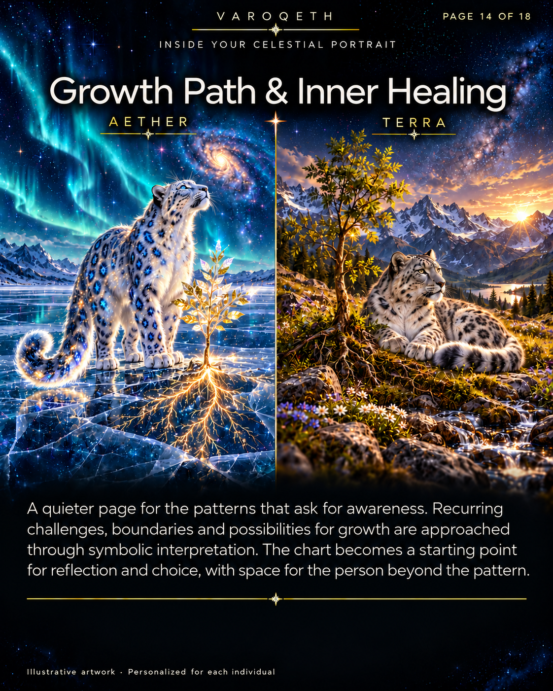 Growth Path and Inner Healing preview with snow leopards and young trees in cosmic and alpine landscapes.