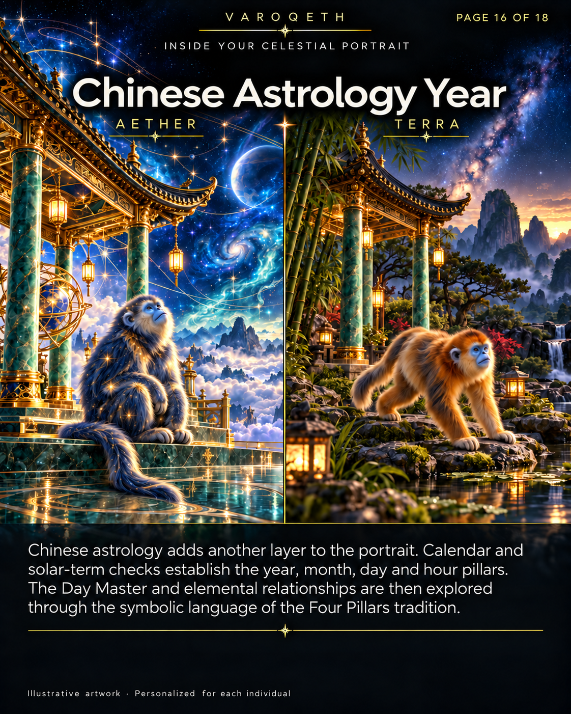 Chinese Astrology Year preview with monkeys, lantern-lit pavilions and mountain scenery in Aether and Terra.